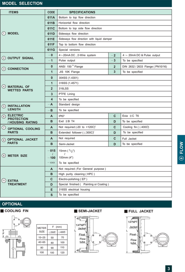 流量傳訊器