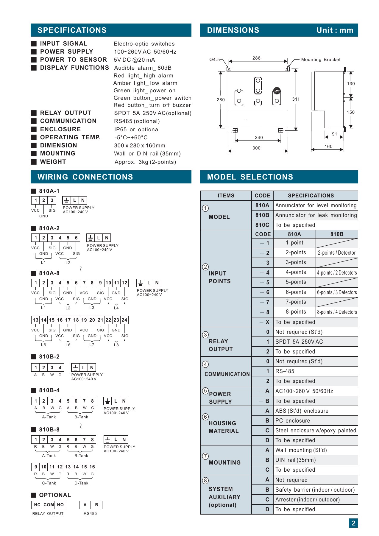 810 Series Technical sheet 2